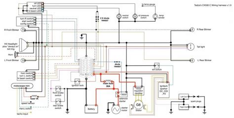 circuitry diagram   basic visual representation   physical