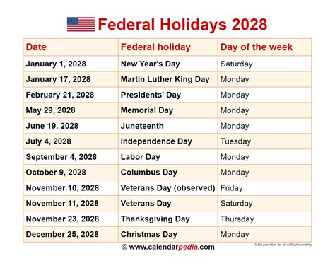 federal holidays  federal holiday calendar list  united states