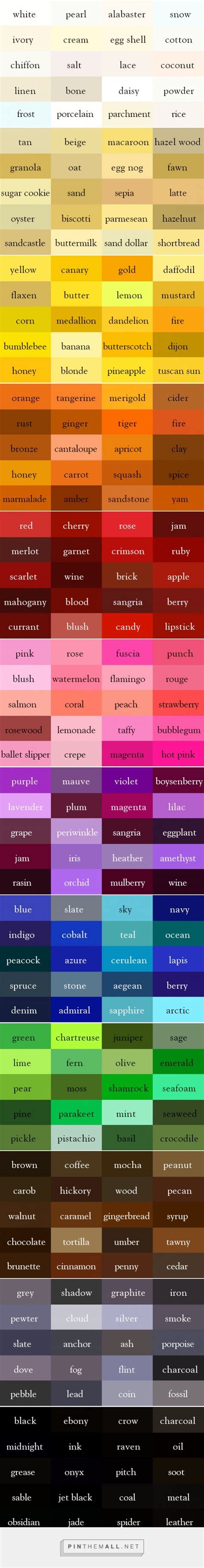 Names Of All Color Shades A Grouped Images Picture
