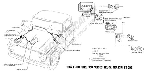 ford  starter solenoid wiring diagram     starter relay connections