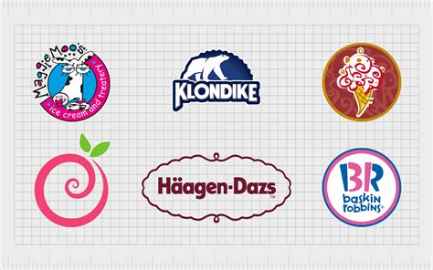 famous ice cream logos  top american ice cream brands