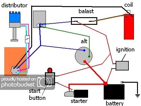 mopar wiring diagrams