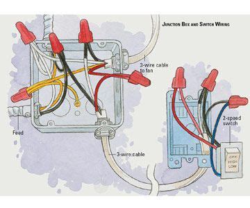 house fan wiring