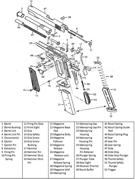schematic parts mammoth firearms ammunitions tradingddd