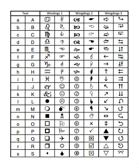 sample wingdings chart templates   ms word