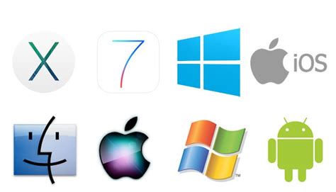 find  operating system family tech blog