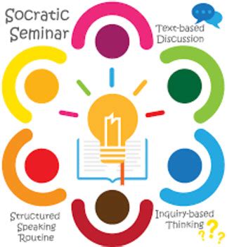 socratic seminar reflection  teaching  engaging high schoolers
