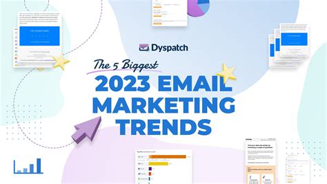 biggest  email marketing trends  start   dyspatch