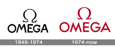 omega logo  symbol meaning history png brand