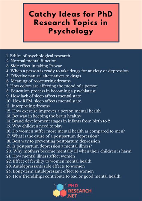 psychology research ideas original topics   research paper
