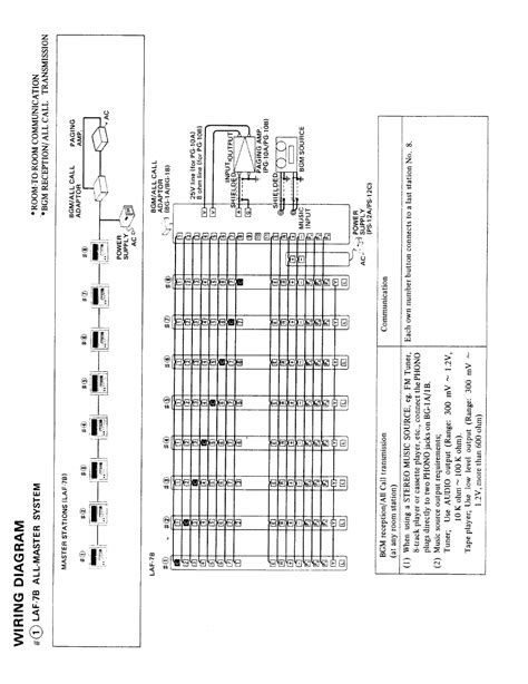 aiphone intercom system wiring diagram wiring view  schematics diagram