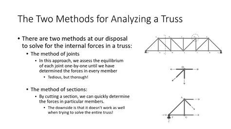 Ce 312 Lecture 07 Plane Truss Analysis I Method Of Joints 2020 09