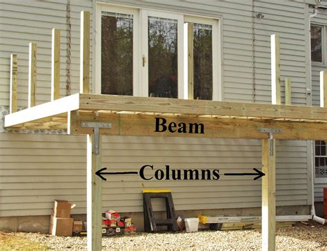 deck support beams bulbs ideas