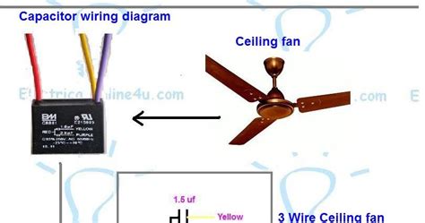 diagram  wire cbb fan capacitor wiring diagram mydiagramonline