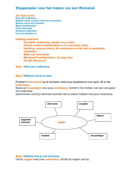 spreekbeurt stappenplan spreekbeurt groep  en  vrogue