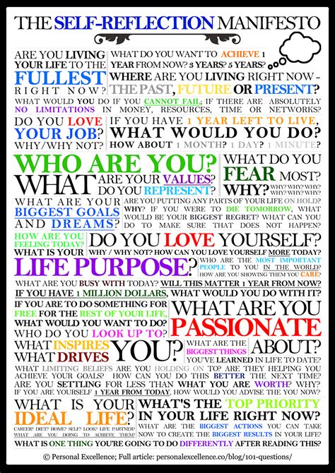 reflection manifesto manifesto personal excellence