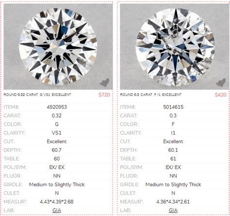 diamond  clarity chart