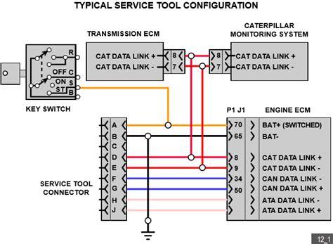 cat  pin ecm wiring diagram incredible diagram