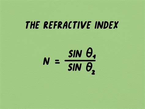calculate  refractive index  physics  steps