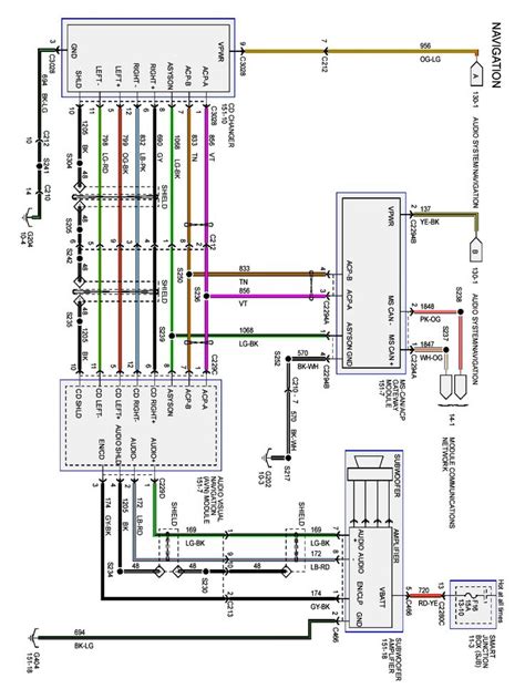 ford focus wiring diagram