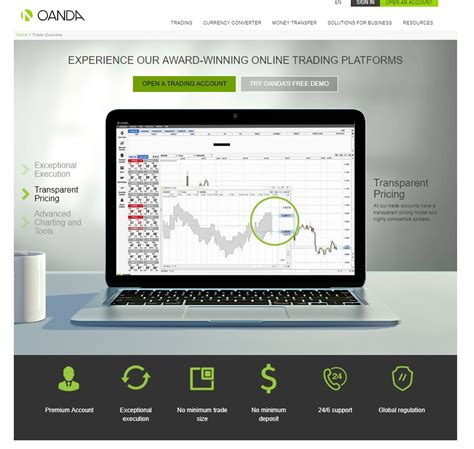oanda review cryptocoin stock exchange