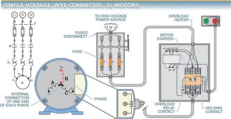 ac motor types working principle single  phase ac motors