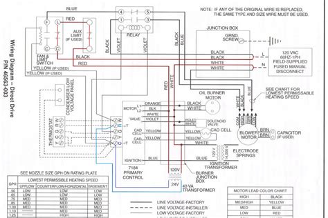goodman furnace wiring schematic