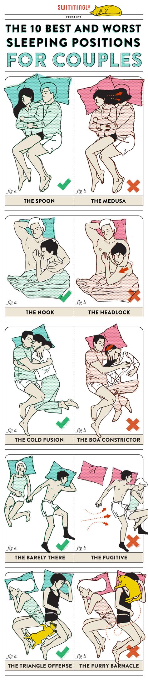 The Best And Worst Sleeping Positions For Couples Will