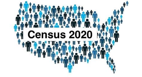 enumerated powers   census case reasoncom