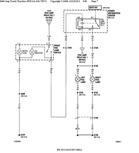 jeep grand cherokee  wiring diagram  bumper fog lights
