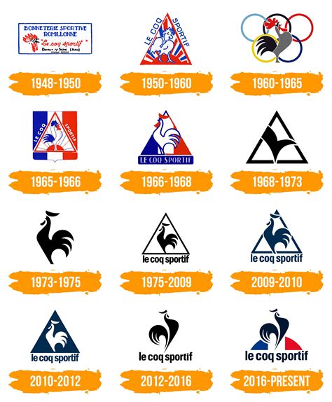 le  sportif logo histoire signification de lembleme