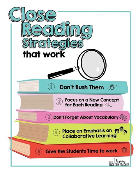 close reading strategies  work close reading strategies reading