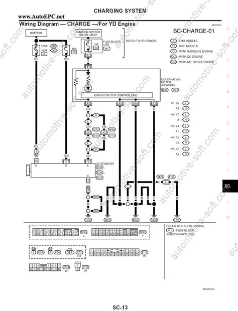 vera wiring wiring diagram navara  nissan navara wiring loom diagram sit result wiring