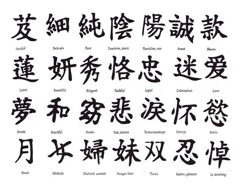 chinese letters  life google search kanji tattoo chinese