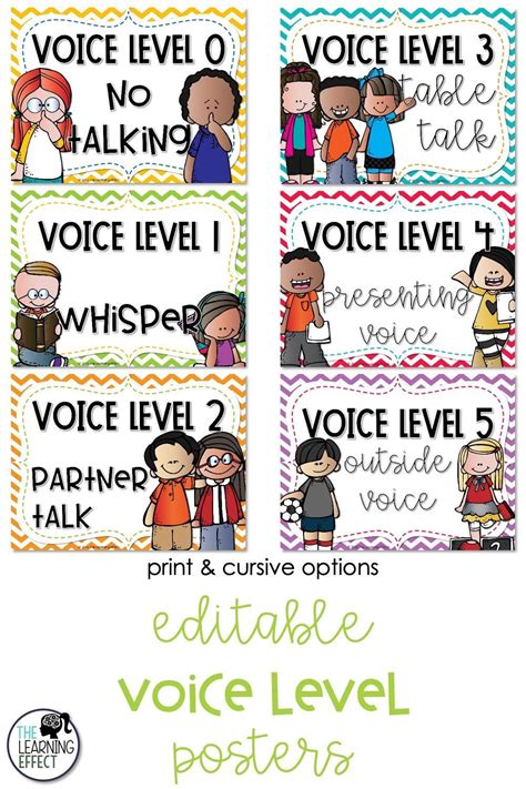 voice level chart classroom noise posters editable voice level