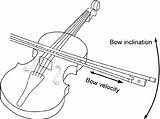 Violin Bow Drawing Getdrawings sketch template
