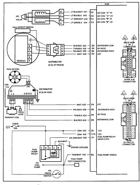 astro van fuel  diagram