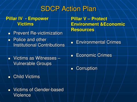 ppt caribbean community crime prevention and social development cpsd