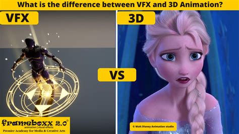 difference  vfx   animation