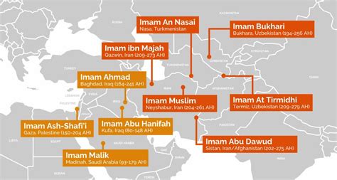 découvrez les savants du fiqh et du hadith en une infographie