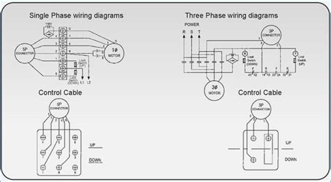 budgit hoist wiring diagram  phase  wiring diagram sample