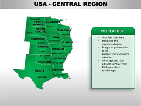 usa central region country editable powerpoint maps  states