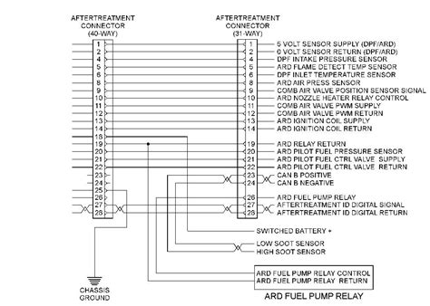 cat   pin ecm wiring diagram
