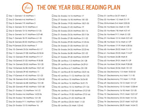 printable bible reading plan   year