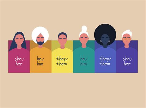 the importance of pronouns and naming to gender identity spectrum