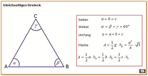 gleichseitiges dreieck formel zu flaechenberechnung und umfang mathematical equations