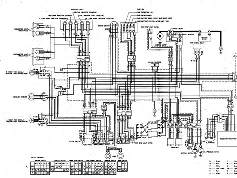 honda nighthawk  wiring diagram scaleinspire