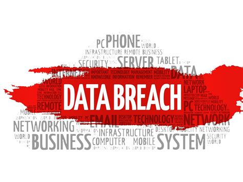 gdpr   report  personal data breach