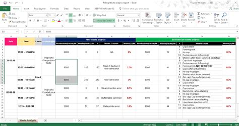 format  table option  excel   losing