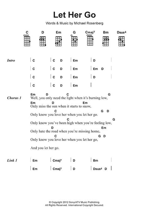 image result  ukulele chords    ukulele songs ukulele